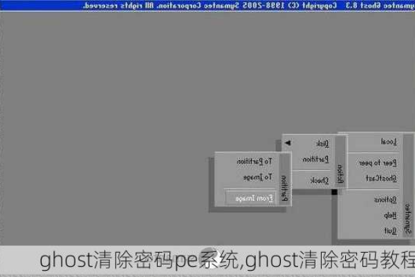 ghost远控源码究竟隐藏了哪些秘密？  第1张