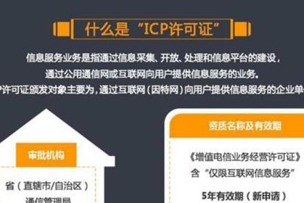 南京网站建设中苏ICP备案的基本概念是什么？  第1张