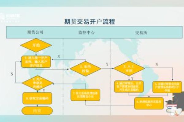 程序化交易源码，如何构建并优化您的自动交易系统？