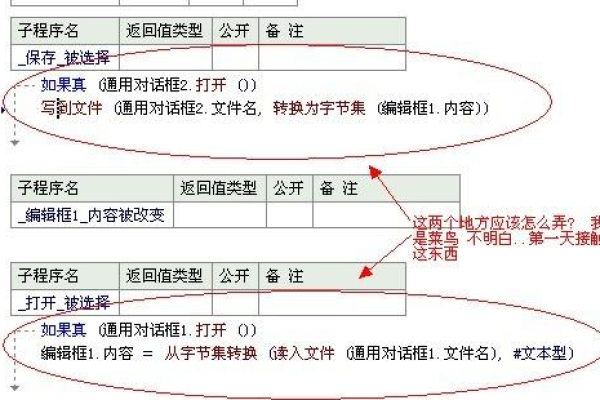 yy协议易语言源码的疑问句标题可以是，，如何获取并理解yy协议的易语言源码？