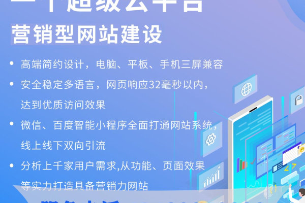 南通营销网站建设，云速建站是什么？