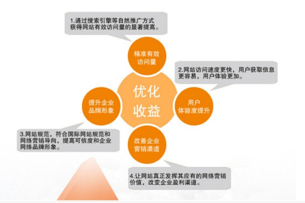 南通动态网站建设，如何通过制度建设提升网站效能？  第1张