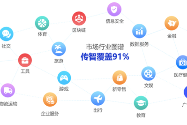 探索传智播客项目源码，它究竟隐藏了哪些编程秘密？