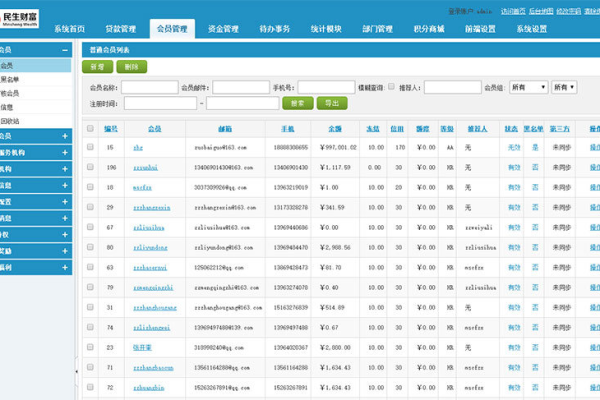 如何利用PHP源码构建自己的P2P借贷平台？  第1张