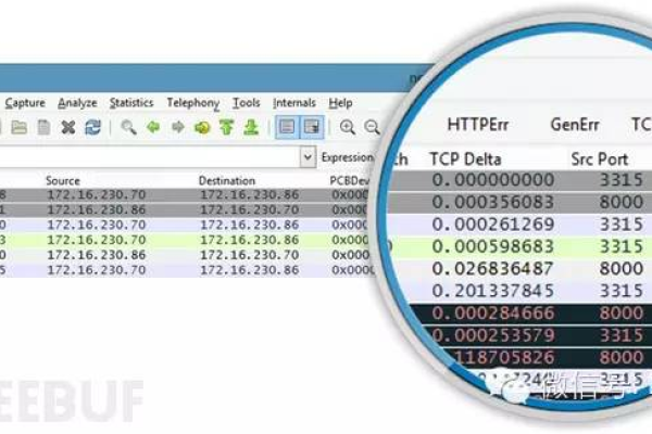Wireshark源码中隐藏了哪些不为人知的秘密？  第1张