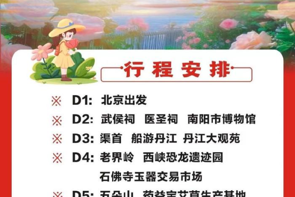 南阳旅游网如何实现高效的网站与流程设计？  第1张