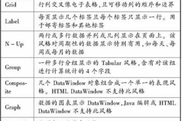 探索PowerBuilder源码，如何高效利用其功能提升开发效率？  第1张