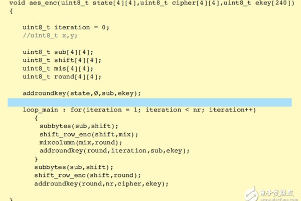 c语言实现AES加密算法的源码解析  第1张