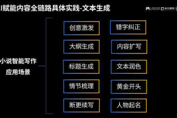 快乐麻花源码，如何打造一个充满欢笑的编程项目？