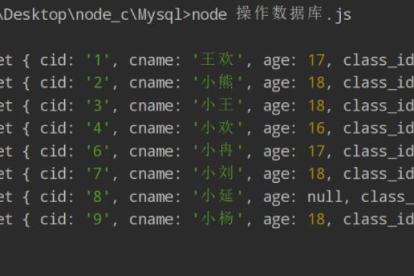 如何在Node.js中高效地操作MySQL数据库？