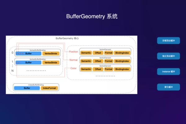 Java CMS源码，如何实现高效内容管理系统？  第1张