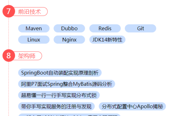 如何获取CMS Java源码的完整副本？  第1张