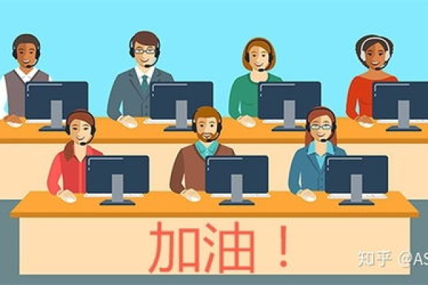 如何利用PHP源码打造高效的在线客服系统？