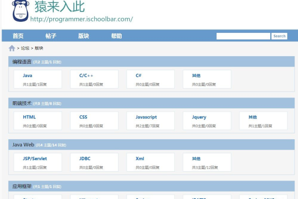 Java BBS源码，如何打造一个高效的在线论坛平台？  第1张