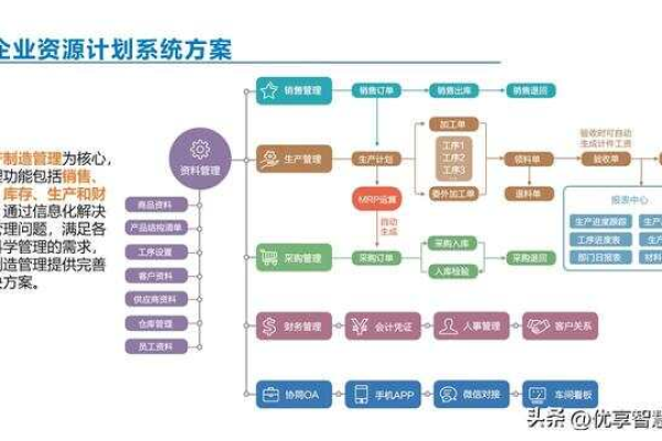 c erp源码的疑问句标题可以是，，探索C ERP源码，它如何助力企业资源计划的优化？  第1张