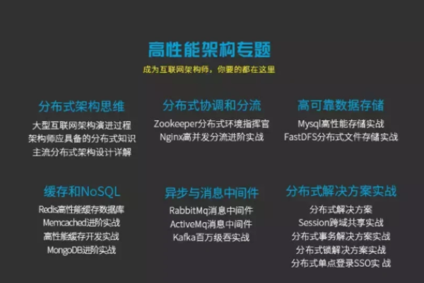 如何深入理解并分析微云源码的奥秘？