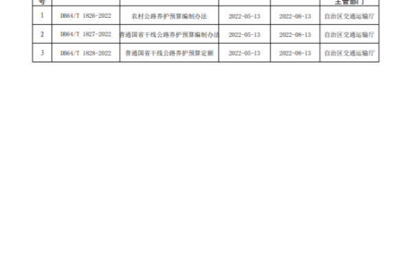 宁夏管局对网站建设有哪些具体要求和标准？