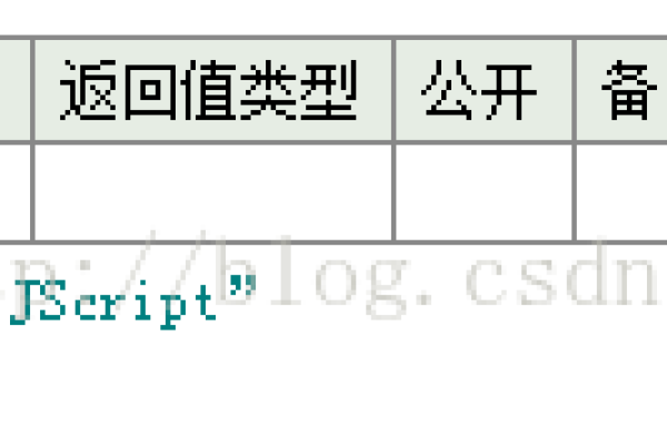 易语言盒子源码的神秘面纱，它究竟隐藏了哪些功能与秘密？