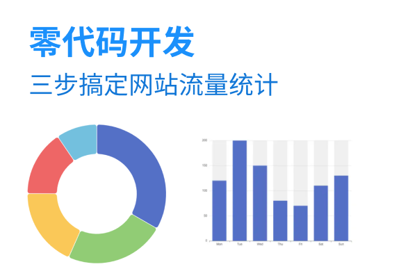 如何利用网站访客统计源码提升数据分析能力？