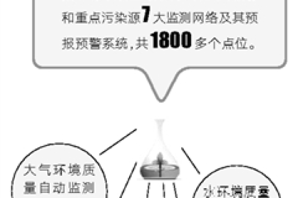 宁夏等保测评管理新策略，民主测评如何发挥作用？