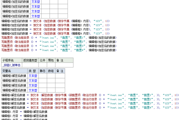 易语言贴吧源码，探索编程新境界的神秘钥匙？