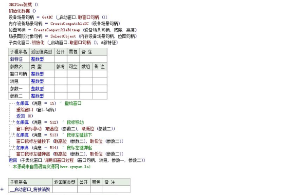 如何用易语言获取窗口源码？  第1张