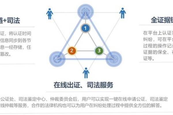 如何确保视频内容审核的公正性与一致性？