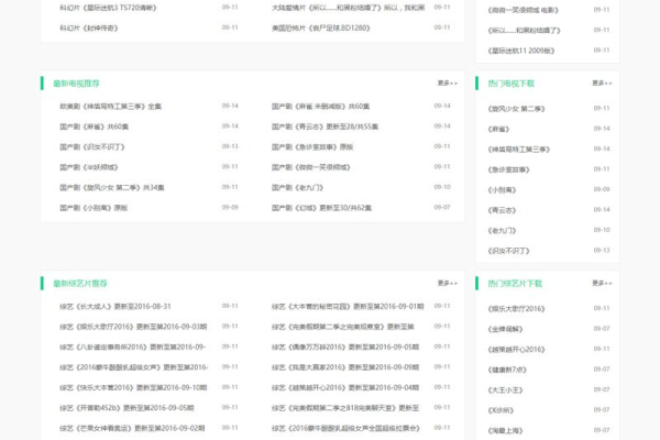 微信电影网站源码究竟能带来哪些创新的观影体验？