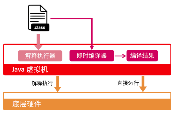 Javax源码深度解析，它如何塑造了现代Java编程？  第1张