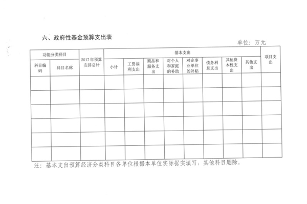 宁夏网站建设费用及备案材料模板下载指南，如何预算和准备？