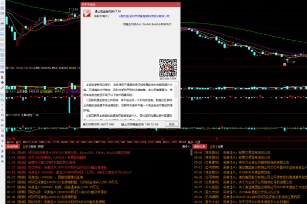 通信达源码，揭秘背后的技术奥秘是什么？