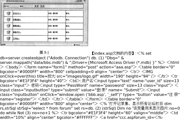 音乐asp源码 文章的疑问句标题可能是，，如何利用ASP源码打造个性化音乐网站？  第1张