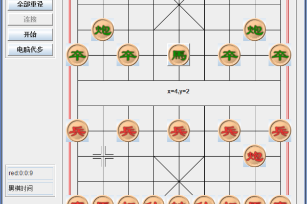 如何编写Java语言的象棋游戏源代码？