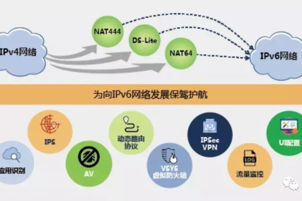 如何通过H3C服务器的IPMI管理实现简单、安全和高效的运维？