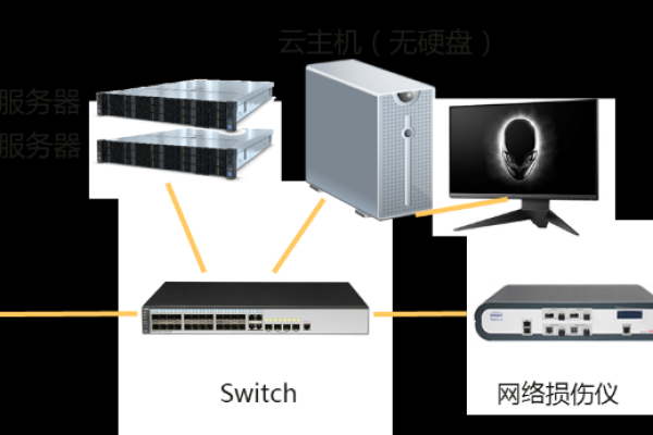 家庭网络新趋势，家用服务器究竟能做什么？  第1张