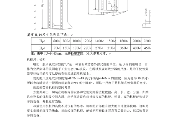 如何确定标准服务器机柜的尺寸参数？  第1张