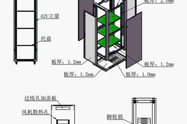 如何选择合适尺寸的服务器机柜和网络机柜？