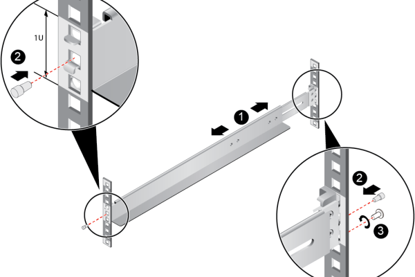 如何正确安装服务器滑轨？  第1张