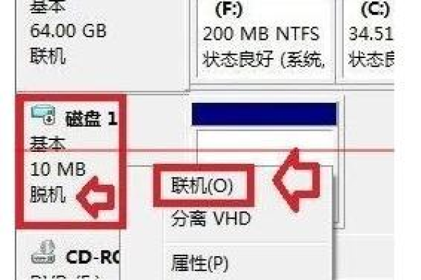 为何服务器会出现30GB磁盘脱机的情况？  第1张