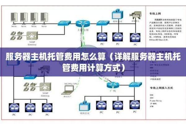 如何搭建服务器以托管网页？