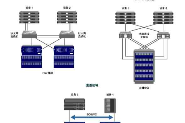 服务器最大连接数是如何确定的？  第1张