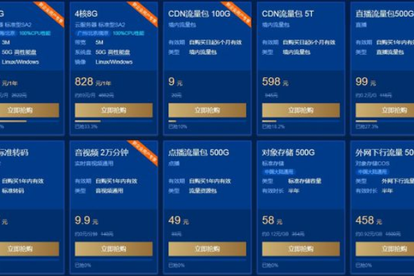 服务器最新优惠有哪些亮点值得关注？