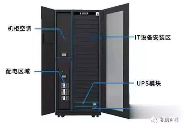 服务器机柜与普通机柜有何本质区别？  第1张