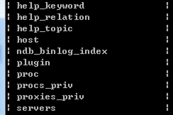 如何清空MySQL数据库中的所有表？  第1张