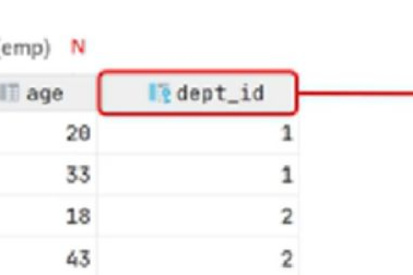 如何在MySQL中只查找前几个数据库？  第1张