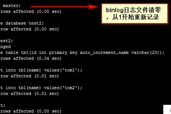 如何加载MySQL中原有的数据库以恢复评论数据？