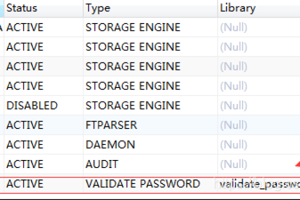 为什么在MySQL中加载数据库文件时会遭遇获取审批流失败的问题？  第1张