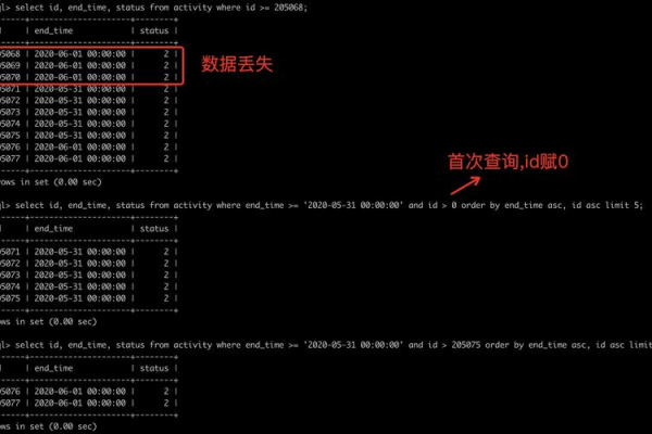 如何在MySQL数据库中查询重复语句？  第1张