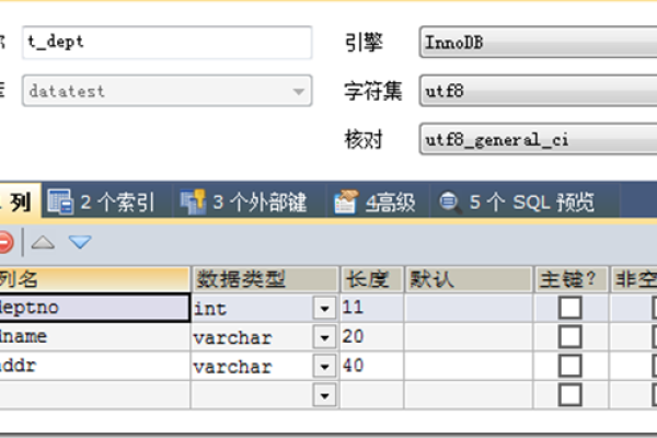 如何在MySQL中为表添加数据库？  第1张