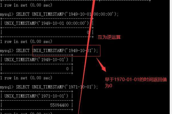 如何确定MySQL数据库时间戳的取值范围以及获取xaccountType的取值？  第1张